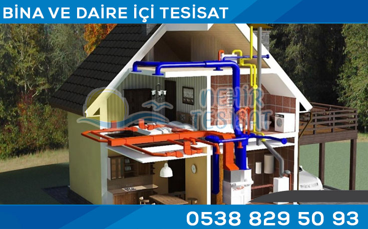 BİNA VE DAİRE İÇİ TESİSAT